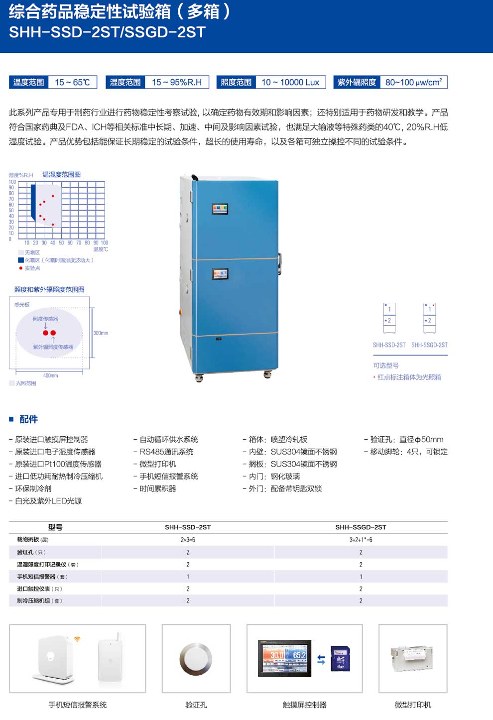 SHH-SSD-2ST、SSGD-2ST-彩1.jpg