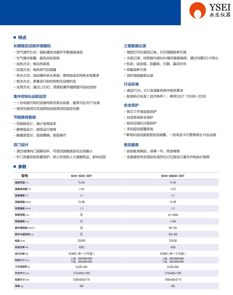 SHH-SSD-2ST、SSGD-2ST-彩2.jpg
