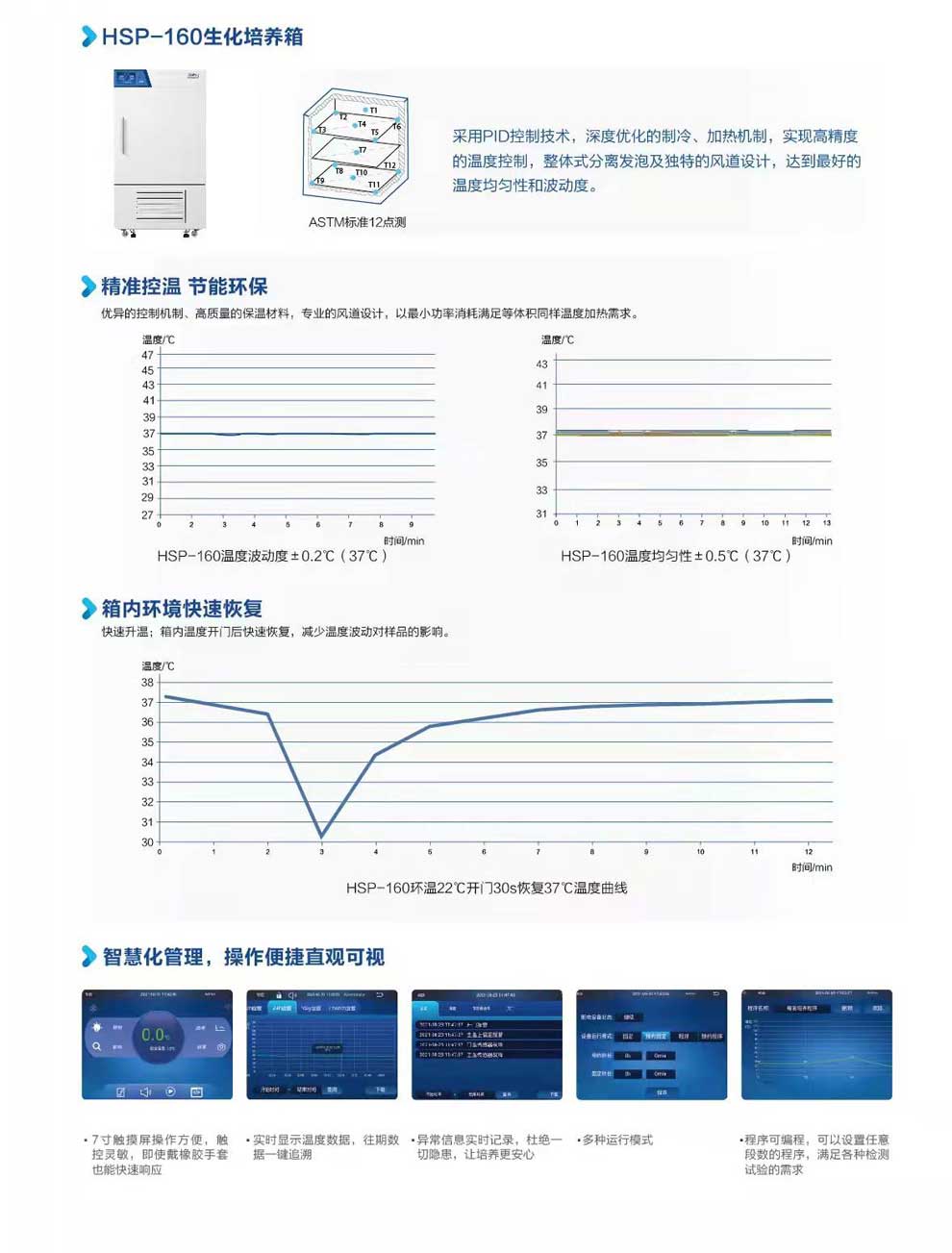 10-82、HSP-160彩頁2.jpg