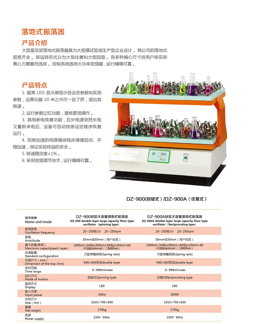 DZ-900、DZ-900A-彩頁.jpg