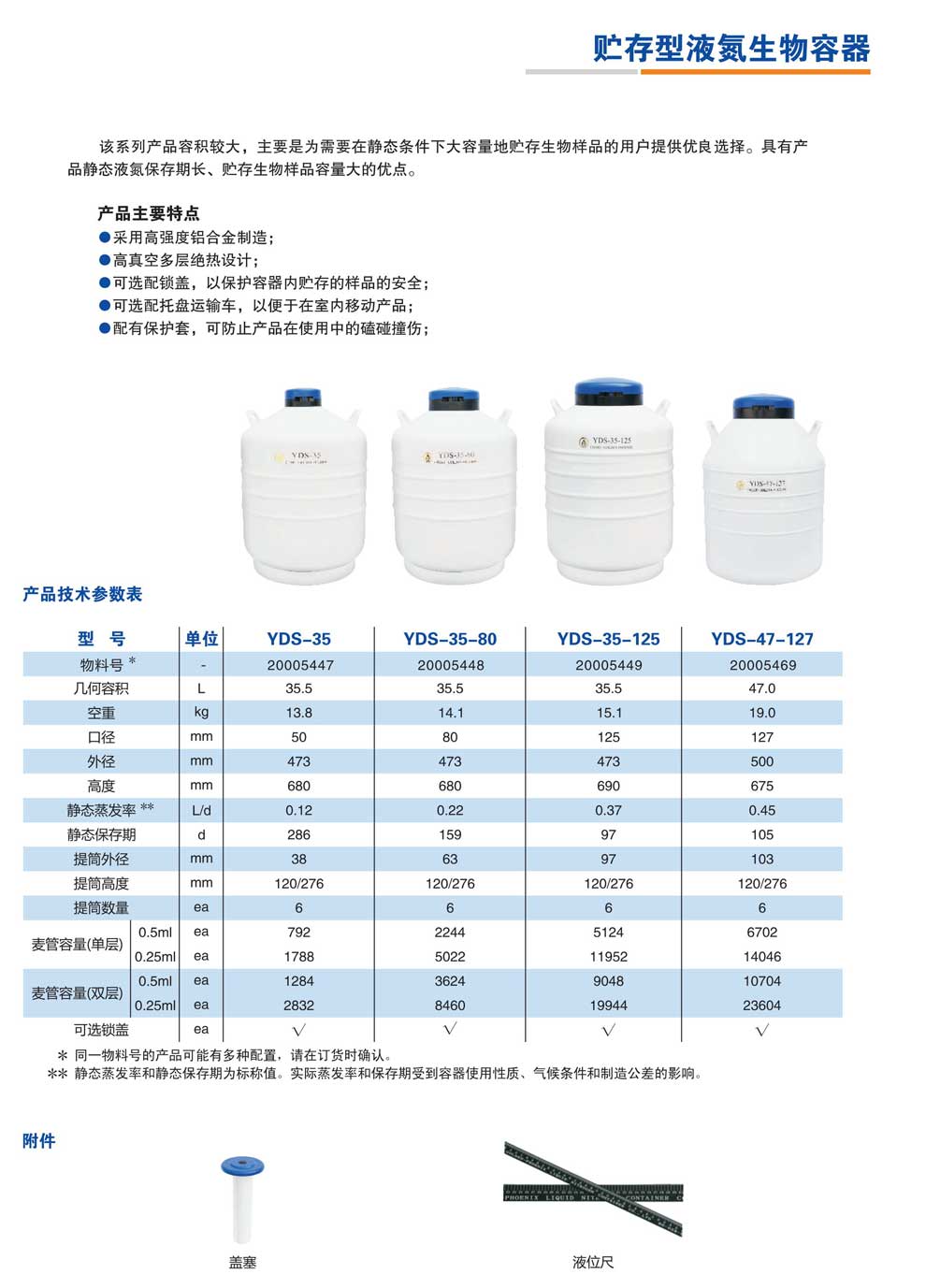 YDS-35-80-125、47-127-彩頁.jpg