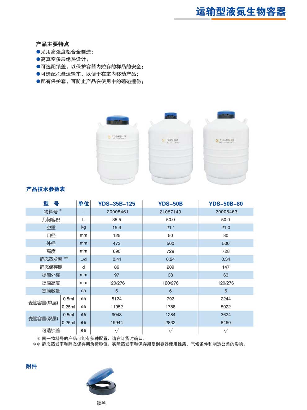 YDS-35B-125、50B、50B-80-彩.jpg
