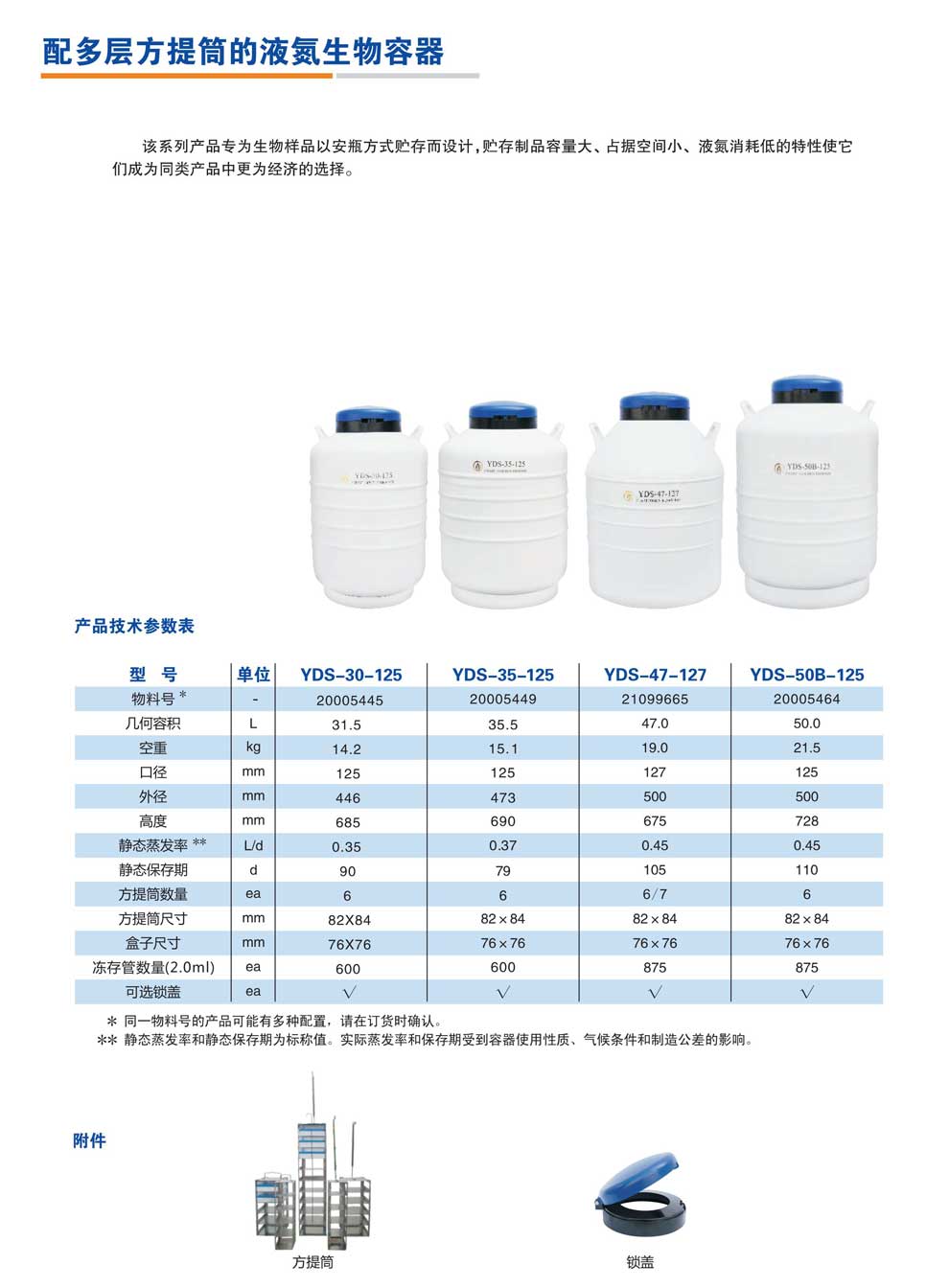 YDS-30-125、35-125、47-127、50B-125-配方提桶-彩頁.jpg