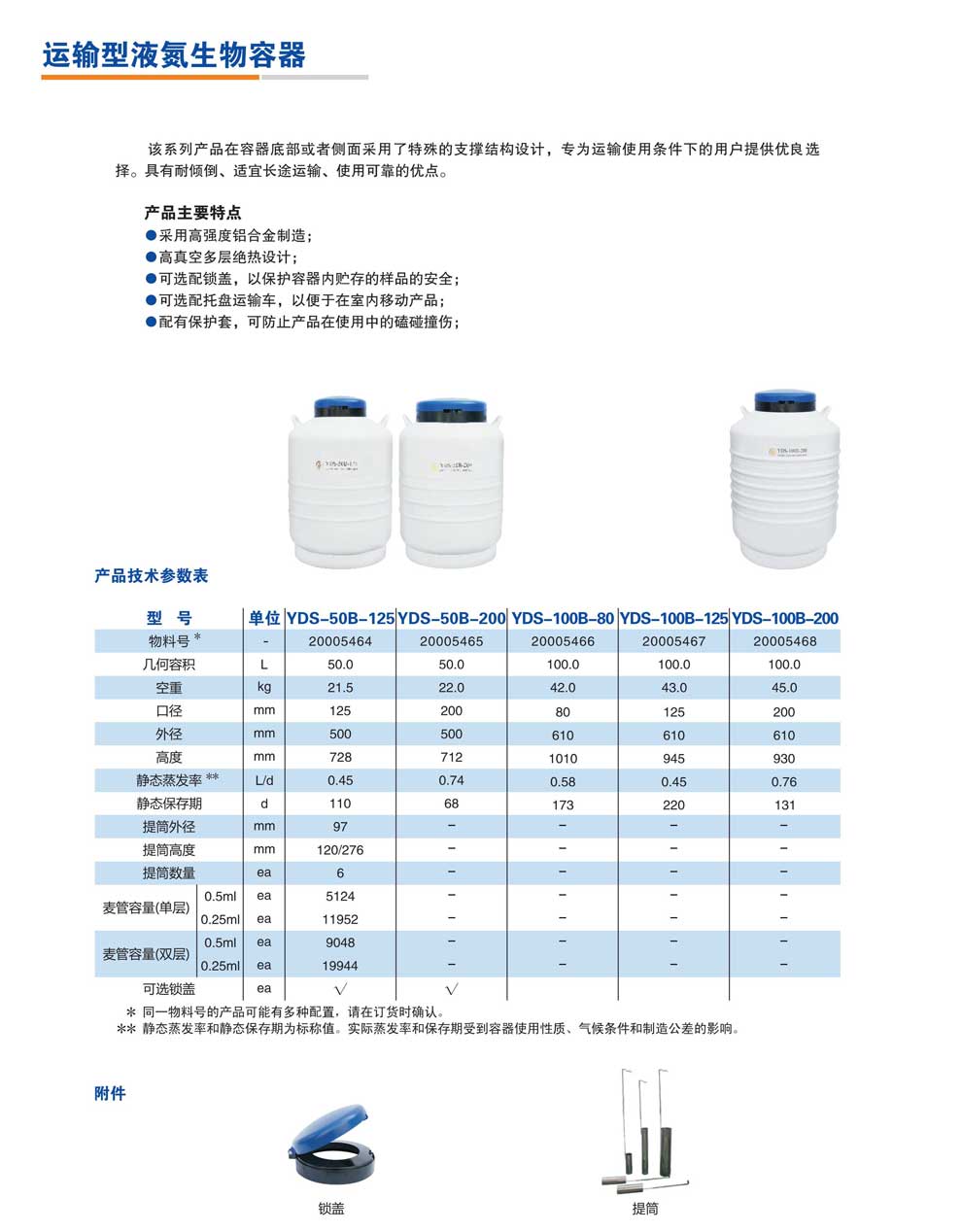 YDS-50B-125-200、100B-80-125-200-彩頁.jpg