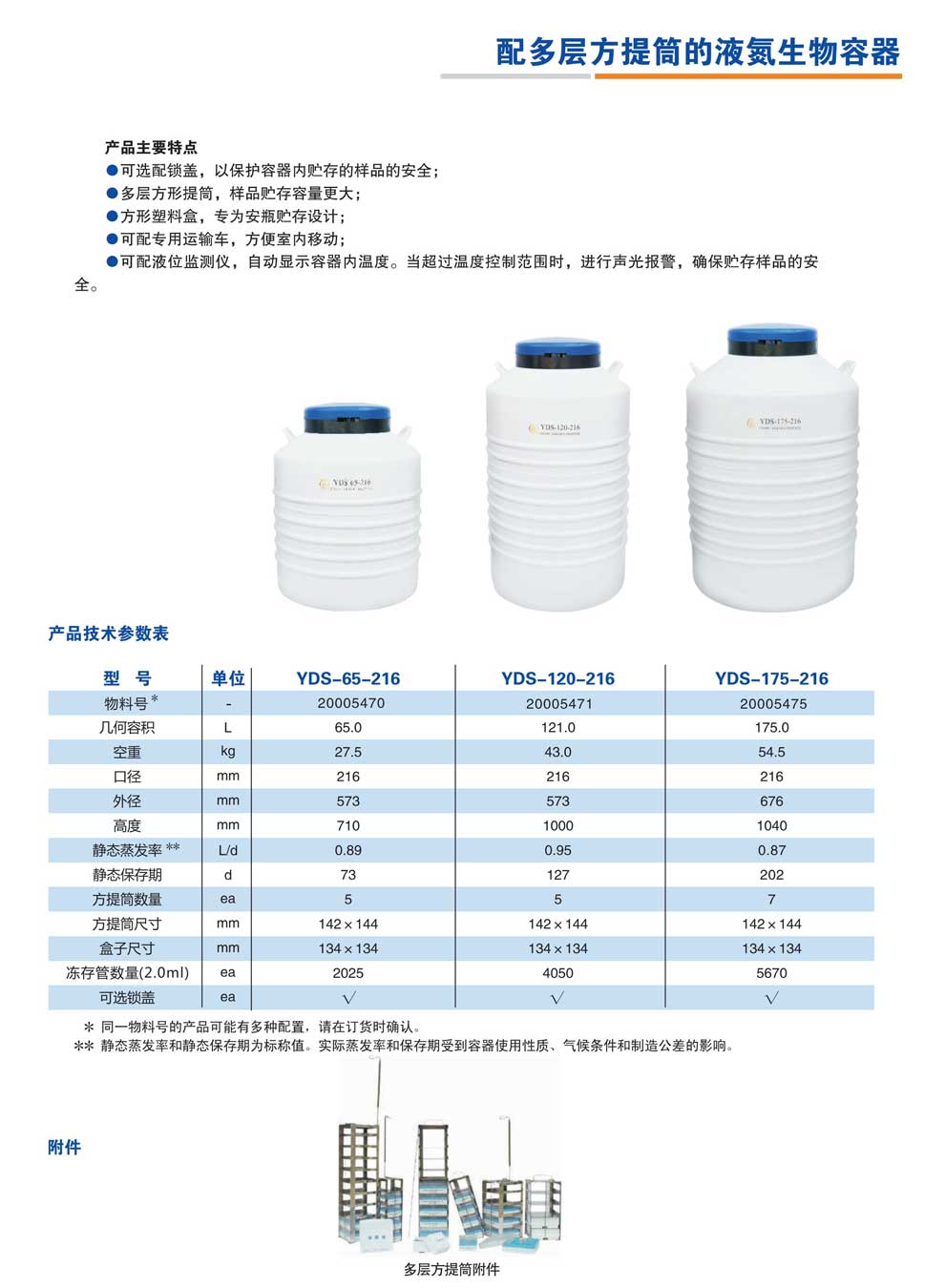 YDS-65-216、120-216、175-21.jpg