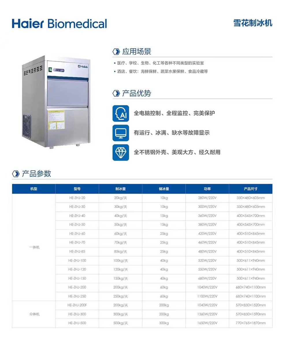 海爾制冰機一體機，分體機-彩.jpg