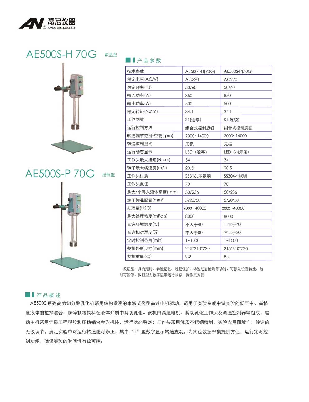 AE500S(S-H、S-P)-70G-彩頁.jpg