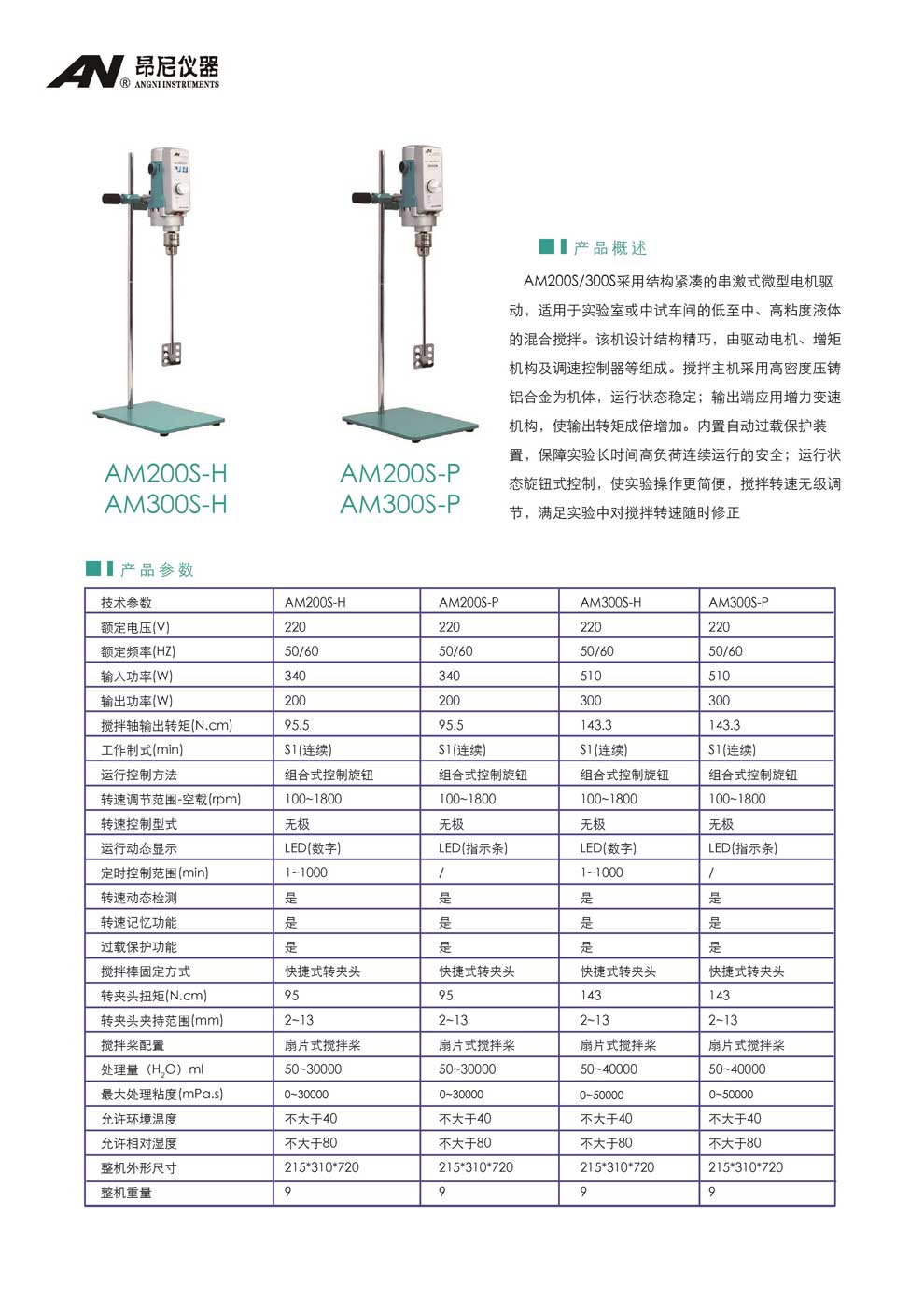 AM200S系列-AM300S系列(S-H、S-P）-彩頁.jpg