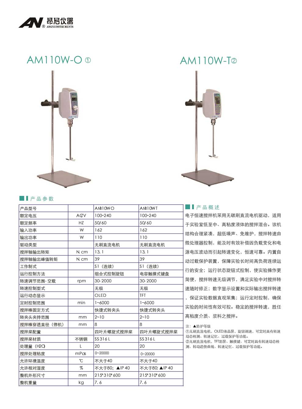 AM110W系列(W-O、W-T)-彩頁.jpg