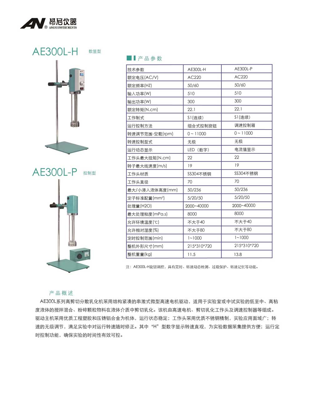 AE300L系列（L-H、L-P）-彩頁(yè).jpg