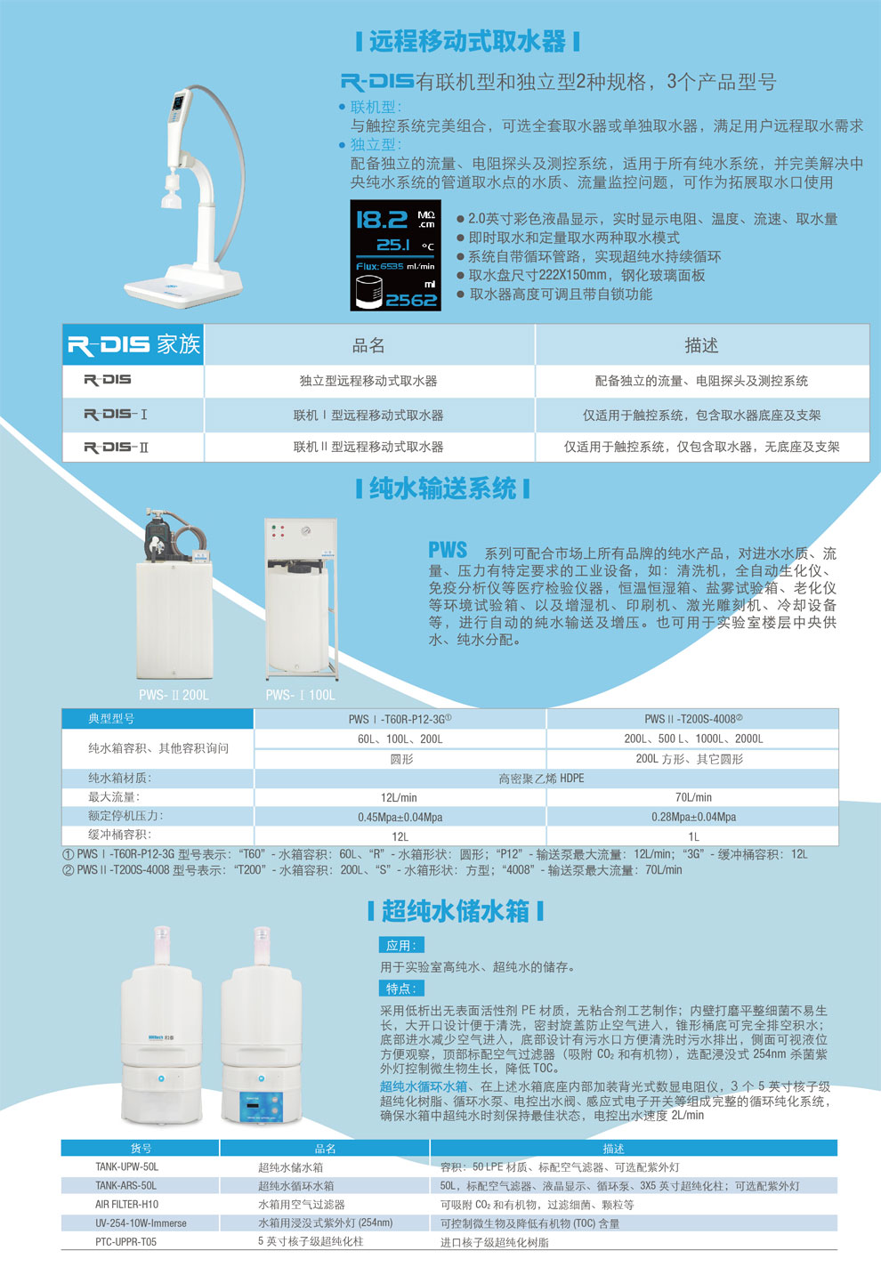R-DIS、PWS、純水儲水箱-彩頁.jpg