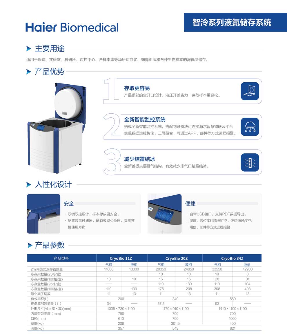 5、CryoBio-11Z-20Z-34Z單頁(yè)2.jpg