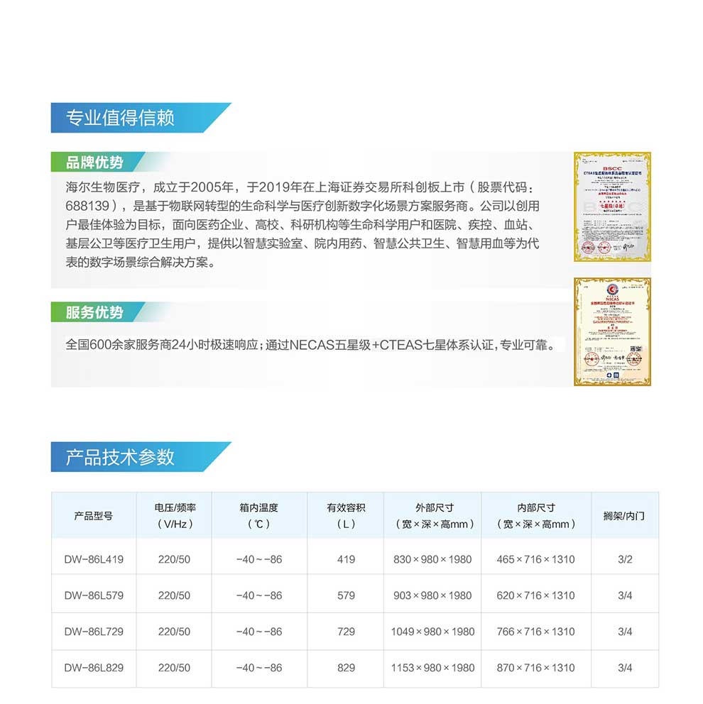 01-1、9系列云能超低溫保存箱(2025)彩頁(yè)4.jpg