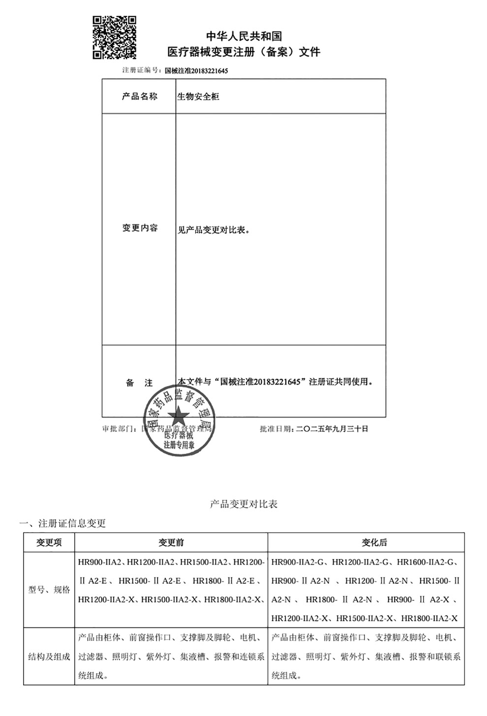 202511-IIA2-G-N-X-900-1800生物安全柜注冊證-4產(chǎn)品變更.jpg